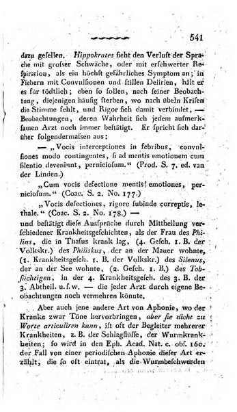 Deutsches Archiv fur die Physiologie