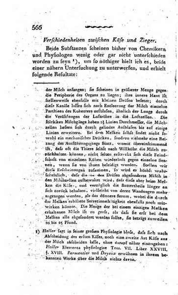 Deutsches Archiv fur die Physiologie