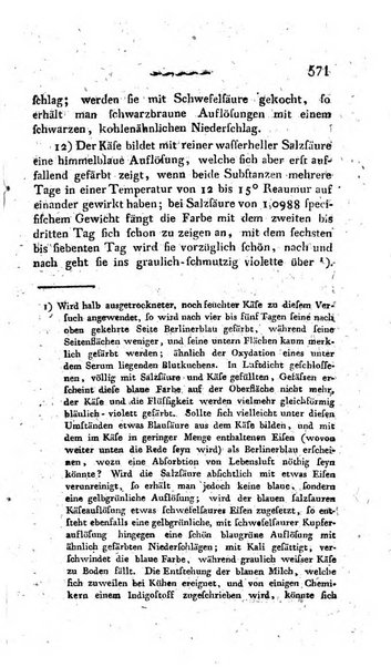 Deutsches Archiv fur die Physiologie