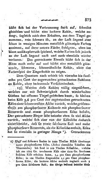 Deutsches Archiv fur die Physiologie