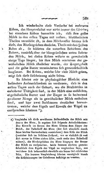 Deutsches Archiv fur die Physiologie