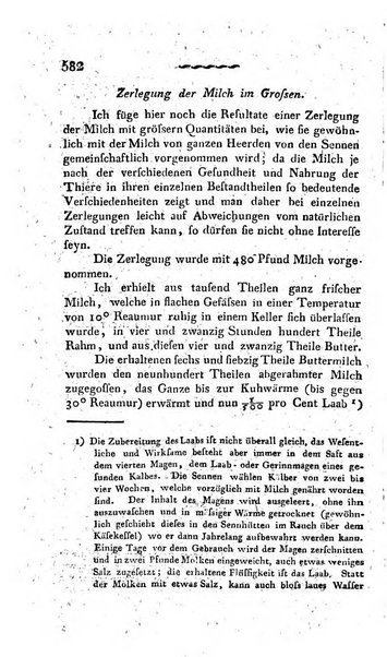 Deutsches Archiv fur die Physiologie