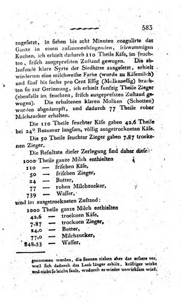 Deutsches Archiv fur die Physiologie