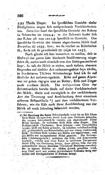 Deutsches Archiv fur die Physiologie