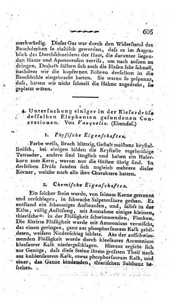 Deutsches Archiv fur die Physiologie