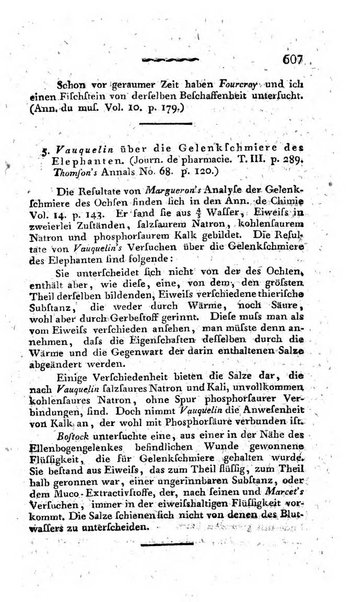 Deutsches Archiv fur die Physiologie