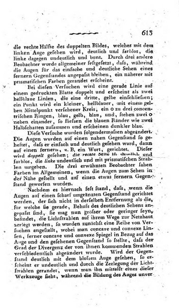 Deutsches Archiv fur die Physiologie