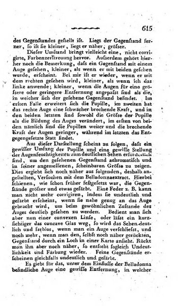 Deutsches Archiv fur die Physiologie