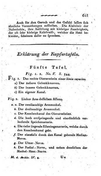 Deutsches Archiv fur die Physiologie