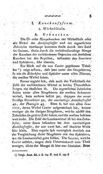 Deutsches Archiv fur die Physiologie