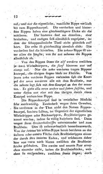 Deutsches Archiv fur die Physiologie