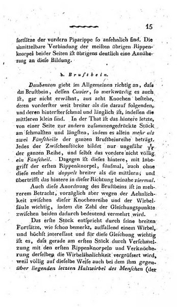 Deutsches Archiv fur die Physiologie