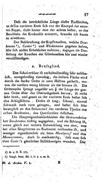 Deutsches Archiv fur die Physiologie