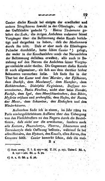 Deutsches Archiv fur die Physiologie