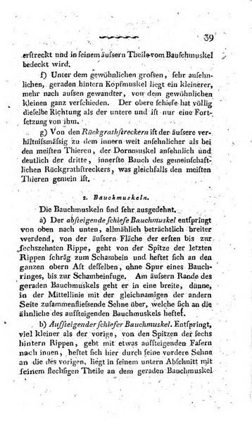 Deutsches Archiv fur die Physiologie