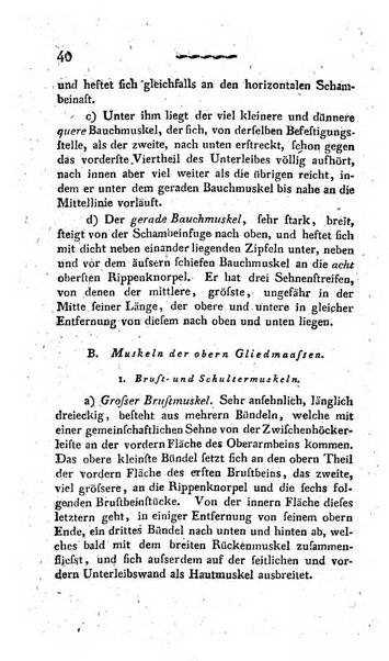 Deutsches Archiv fur die Physiologie