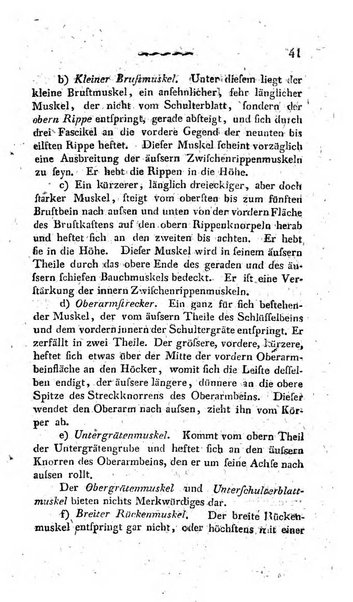 Deutsches Archiv fur die Physiologie