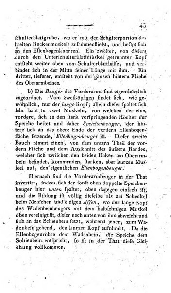 Deutsches Archiv fur die Physiologie