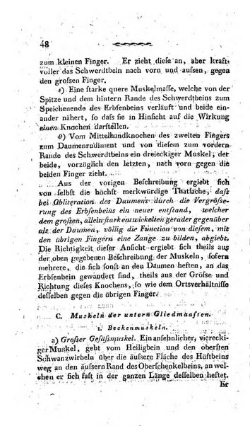 Deutsches Archiv fur die Physiologie