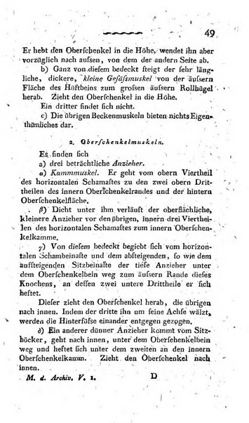 Deutsches Archiv fur die Physiologie