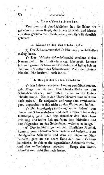 Deutsches Archiv fur die Physiologie