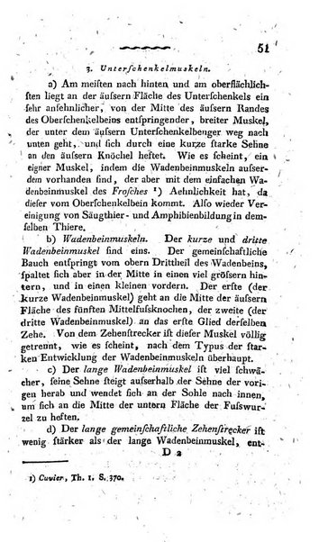 Deutsches Archiv fur die Physiologie