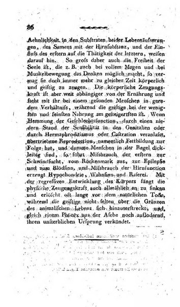 Deutsches Archiv fur die Physiologie