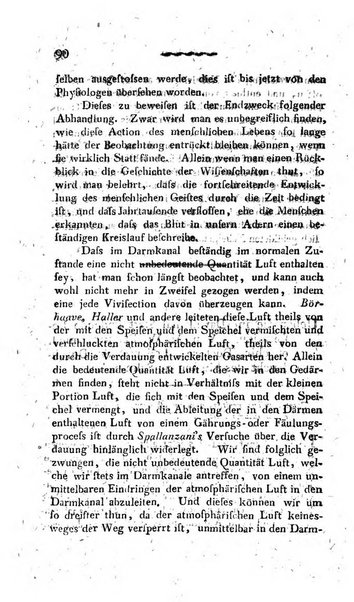 Deutsches Archiv fur die Physiologie