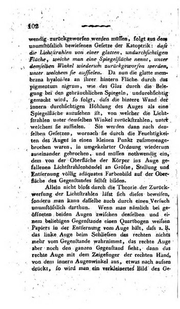 Deutsches Archiv fur die Physiologie