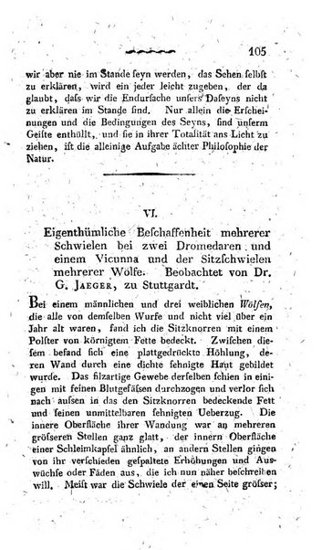 Deutsches Archiv fur die Physiologie