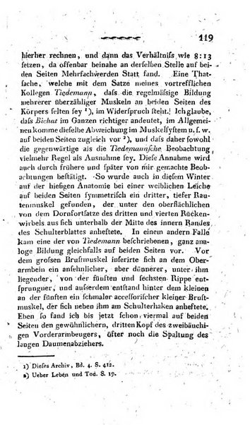 Deutsches Archiv fur die Physiologie