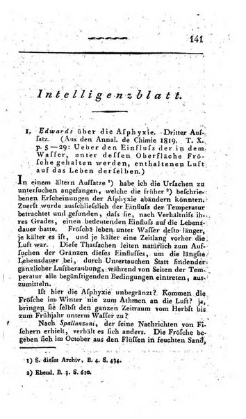 Deutsches Archiv fur die Physiologie