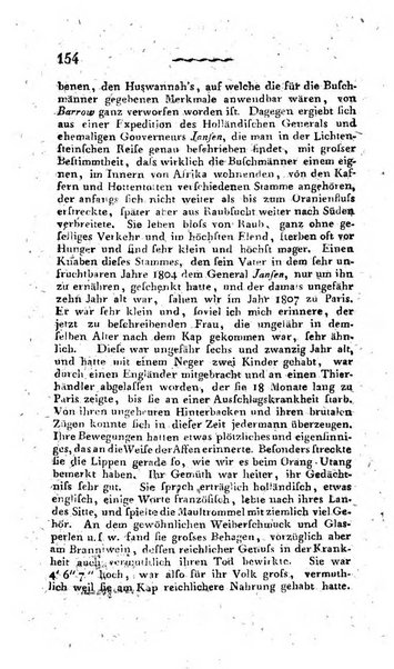 Deutsches Archiv fur die Physiologie