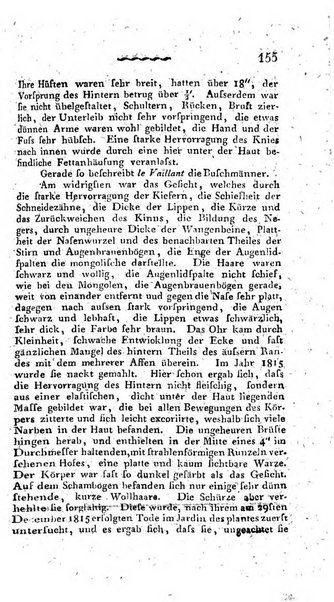 Deutsches Archiv fur die Physiologie