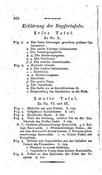 Deutsches Archiv fur die Physiologie