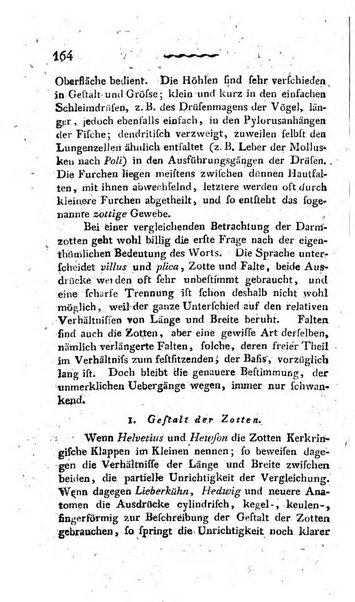 Deutsches Archiv fur die Physiologie