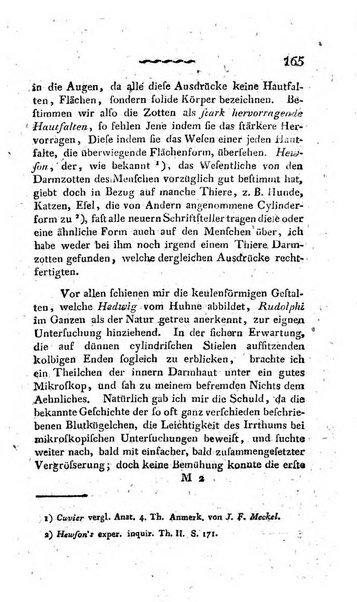 Deutsches Archiv fur die Physiologie