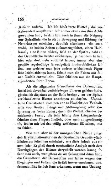 Deutsches Archiv fur die Physiologie