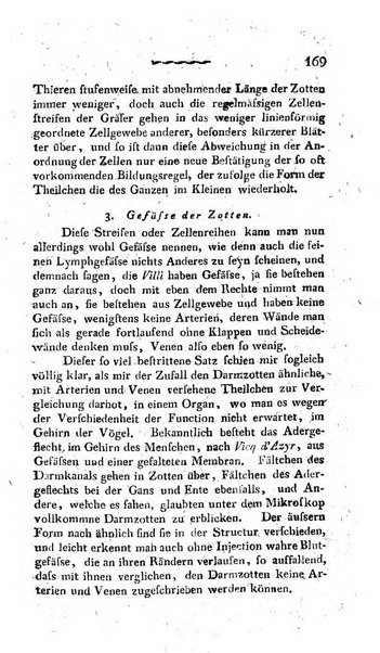 Deutsches Archiv fur die Physiologie