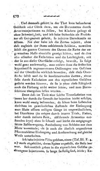 Deutsches Archiv fur die Physiologie