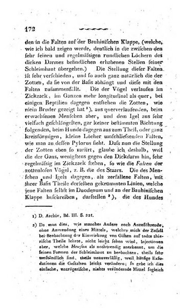 Deutsches Archiv fur die Physiologie