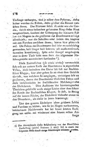 Deutsches Archiv fur die Physiologie