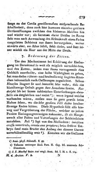 Deutsches Archiv fur die Physiologie