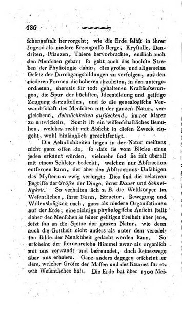 Deutsches Archiv fur die Physiologie