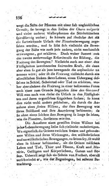 Deutsches Archiv fur die Physiologie