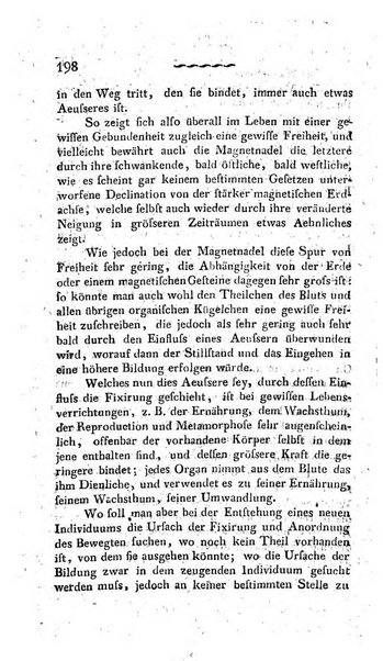 Deutsches Archiv fur die Physiologie