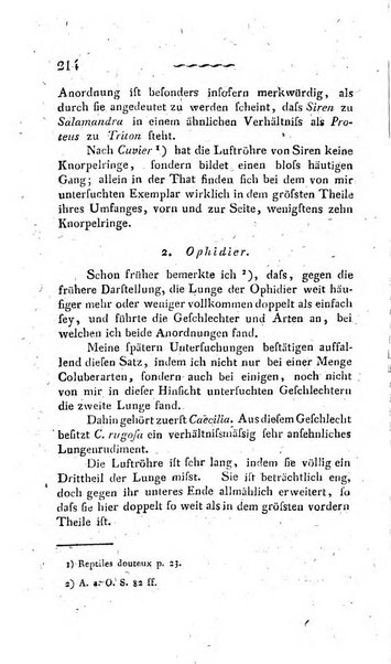 Deutsches Archiv fur die Physiologie