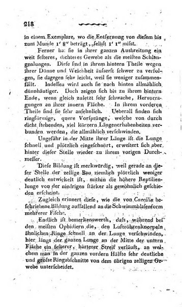 Deutsches Archiv fur die Physiologie