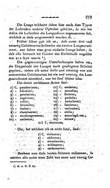 Deutsches Archiv fur die Physiologie