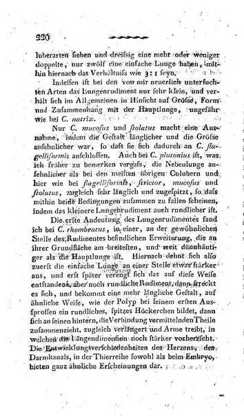 Deutsches Archiv fur die Physiologie